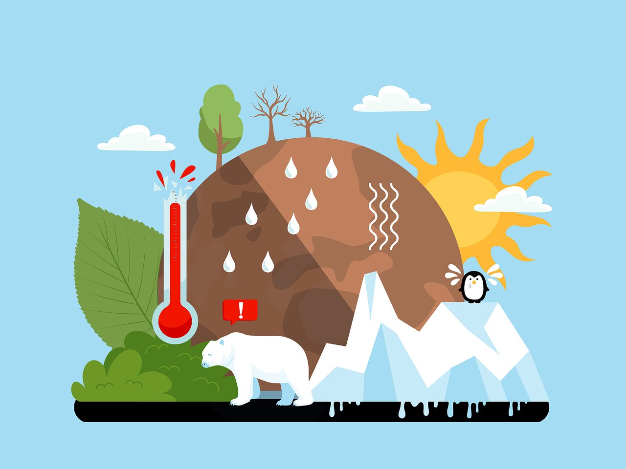Climate change graphic